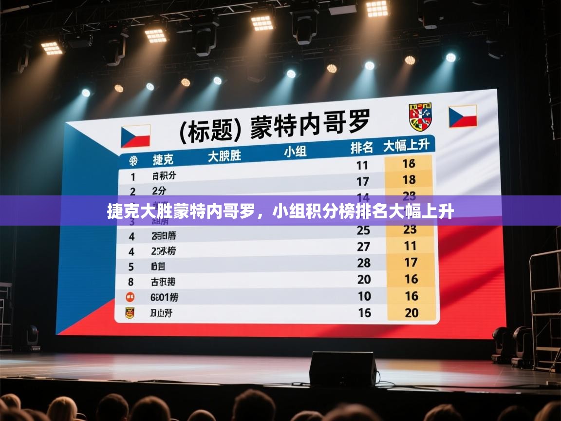 开云体育赛事比分直播-捷克大胜蒙特内哥罗，小组积分榜排名大幅上升